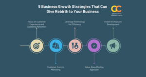 5 Small Business Growth Strategies