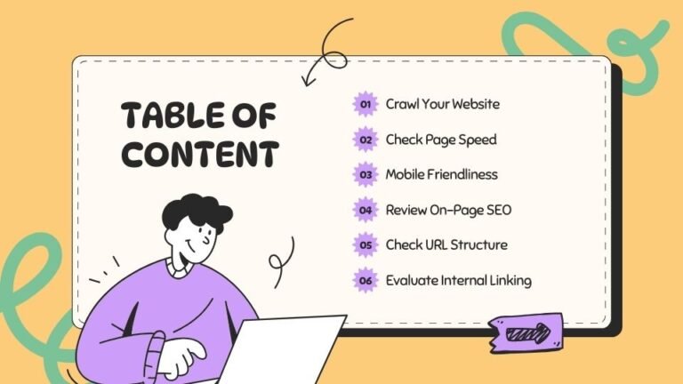Digital Marketing audit