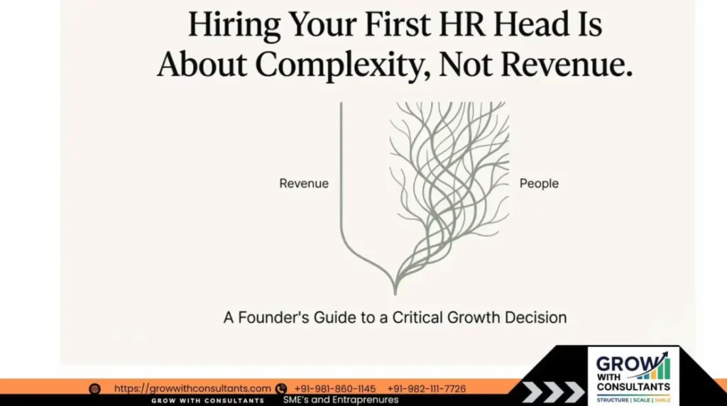 When to Hire Your First HR Head_Grow with consultants